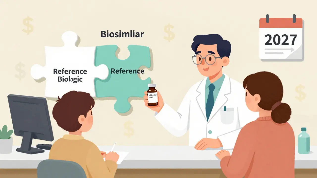 Pharmacist giving patient a biosimilar with labeled suffix as puzzle pieces fit together.