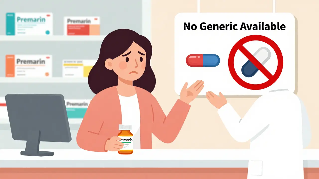 Buy Premarin Online: Generic Options, Pricing, and Safe Ways to Save in 2026